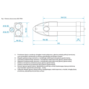 Sonda geotermalna GeoGam PN12,5 2x40x3,0
